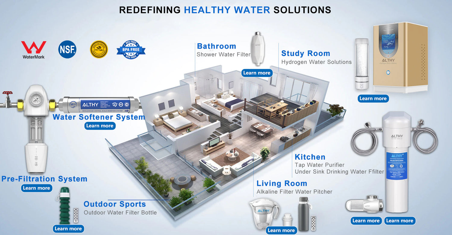 High-Quality Water Filters for Pure and Healthy Drinking Water EZYSELLA SHOP